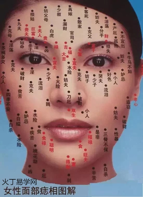 女人面部痣相解析